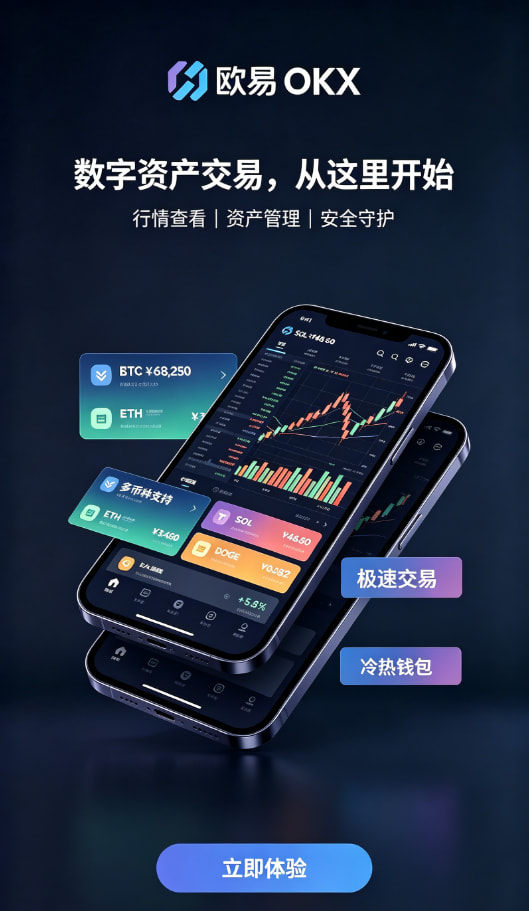 下载欧交易所官方充值与交易流程配图